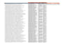 clean format split merge and organize excel data
